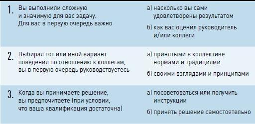 Личная эффективность на 100%: Сбросить балласт, найти себя, достичь цели