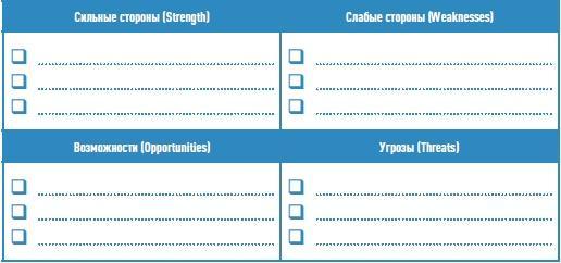 Личная эффективность на 100%: Сбросить балласт, найти себя, достичь цели