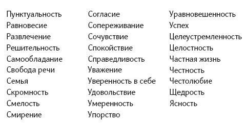 Преодоление. Учитесь владеть собой, чтобы жить так, как вы хотите