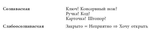 Эгрегоры человеческого мира. Логика и навыки взаимодействия