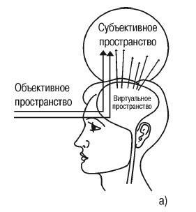 Эгрегоры человеческого мира. Логика и навыки взаимодействия