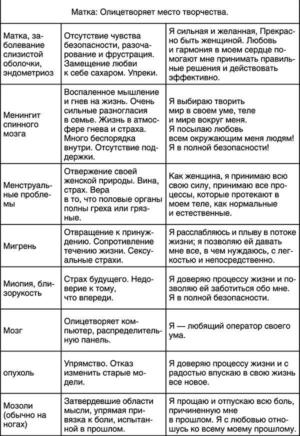 Лучшие психологические методики, или Что делать, когда не везёт?