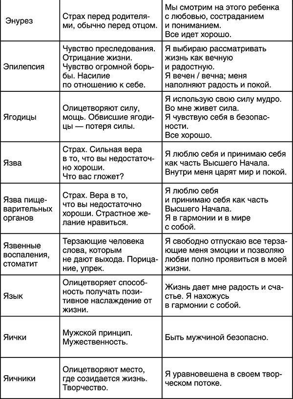 Лучшие психологические методики, или Что делать, когда не везёт?