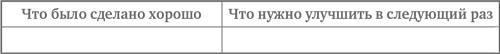 Свободен! Как вырваться из ментальной тюрьмы