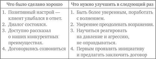 Свободен! Как вырваться из ментальной тюрьмы