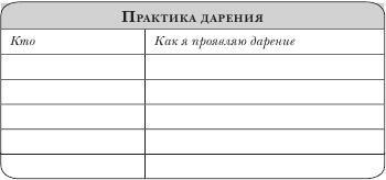 Не откладывай мечту на завтра. Пробуждающий курс