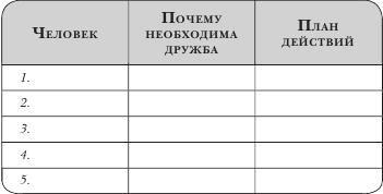 Не откладывай мечту на завтра. Пробуждающий курс