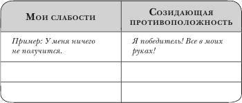 Не откладывай мечту на завтра. Пробуждающий курс