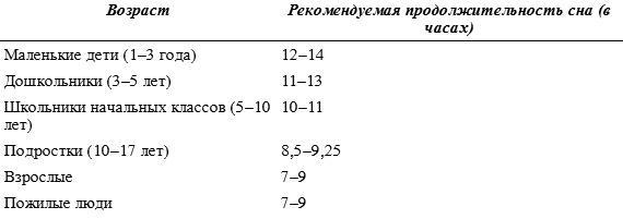 Включите свою рабочую память на полную мощь