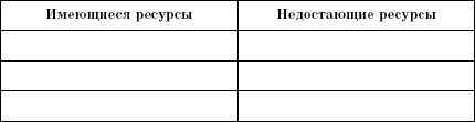 Кризис как способ расправить крылья