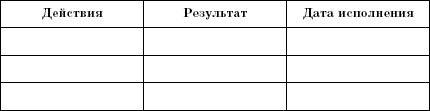 Кризис как способ расправить крылья