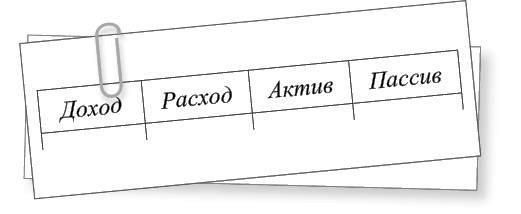 Принцип денег. Секретная практика управления реальностью