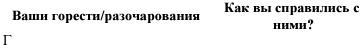 Ваш персональный коучинг успеха. Руководство к действию