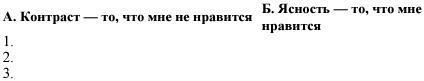 Ваш персональный коучинг успеха. Руководство к действию