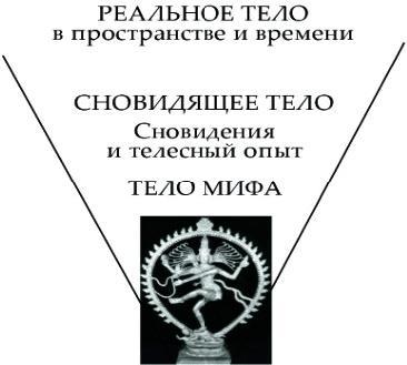 Танец Древнего. Как Вселенная решает личные и мировые проблемы