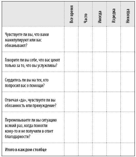 50 упражнений, чтобы научиться отказывать