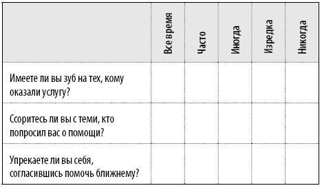 50 упражнений, чтобы научиться отказывать