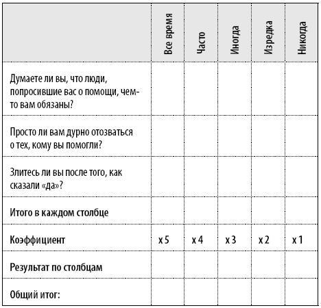 50 упражнений, чтобы научиться отказывать