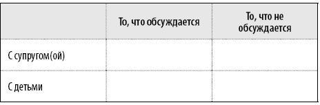 50 упражнений, чтобы научиться отказывать