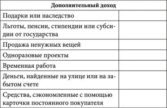 Как стать денежным магнитом