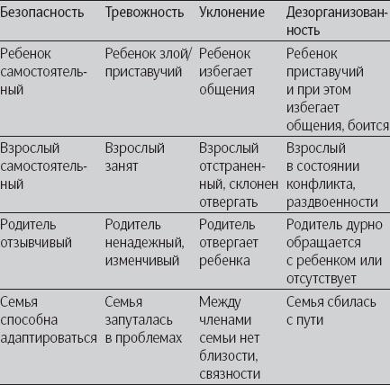 Позитивная психология. Что делает нас счастливыми, оптимистичными и мотивированными