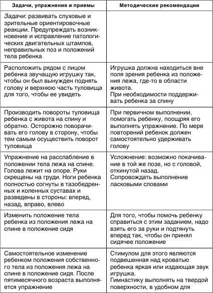 Коррекционная работа с аутичным ребенком