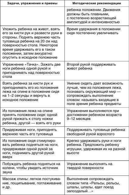 Коррекционная работа с аутичным ребенком