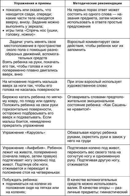 Коррекционная работа с аутичным ребенком