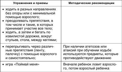 Коррекционная работа с аутичным ребенком