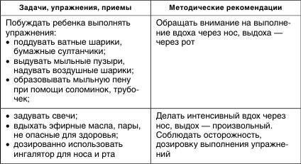 Коррекционная работа с аутичным ребенком