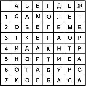 Как развить суперпамять, интеллект и внимание