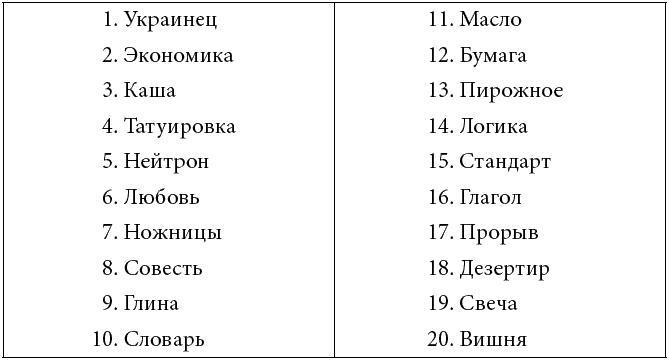 Как развить суперпамять, интеллект и внимание