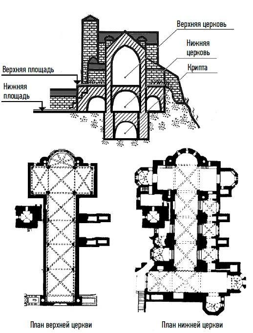 Мост через Бездну. Книга 2. В пространстве христианской культуры