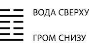 Будущее в три счета. Гадание по Книге перемен