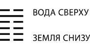 Будущее в три счета. Гадание по Книге перемен