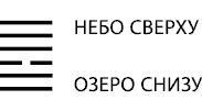 Будущее в три счета. Гадание по Книге перемен