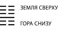 Будущее в три счета. Гадание по Книге перемен