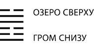 Будущее в три счета. Гадание по Книге перемен