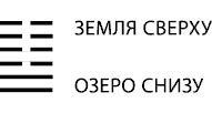 Будущее в три счета. Гадание по Книге перемен