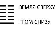 Будущее в три счета. Гадание по Книге перемен