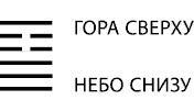 Будущее в три счета. Гадание по Книге перемен