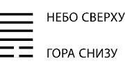 Будущее в три счета. Гадание по Книге перемен