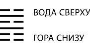 Будущее в три счета. Гадание по Книге перемен