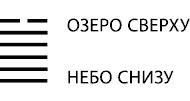 Будущее в три счета. Гадание по Книге перемен