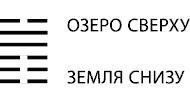 Будущее в три счета. Гадание по Книге перемен