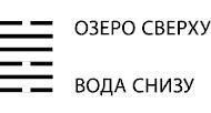 Будущее в три счета. Гадание по Книге перемен