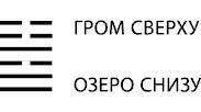 Будущее в три счета. Гадание по Книге перемен