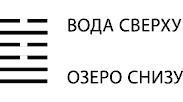 Будущее в три счета. Гадание по Книге перемен