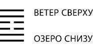 Будущее в три счета. Гадание по Книге перемен