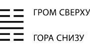 Будущее в три счета. Гадание по Книге перемен